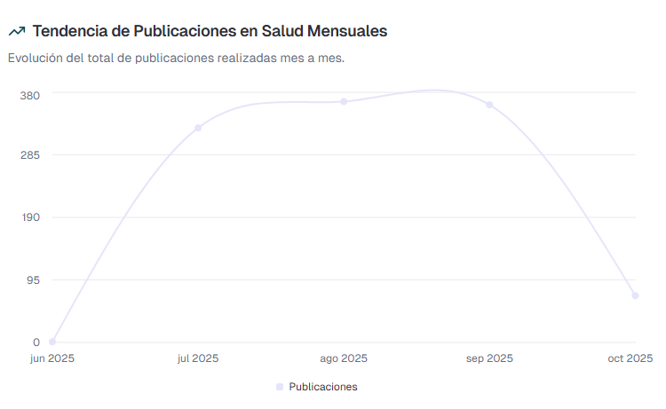 Captura de pantalla 2025-10-05 124833.png