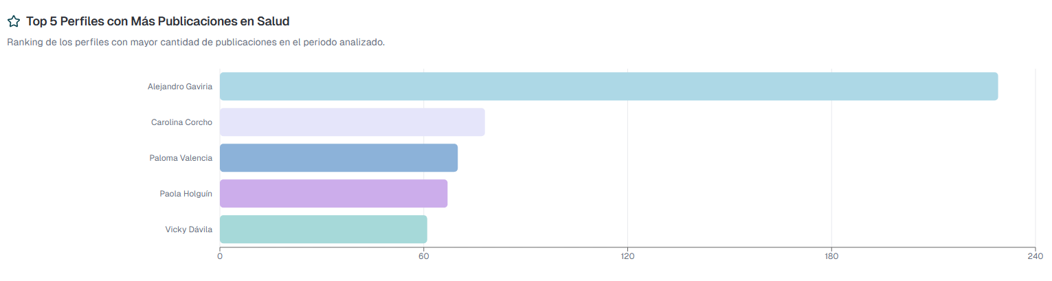 Captura de pantalla 2025-10-05 125023.png